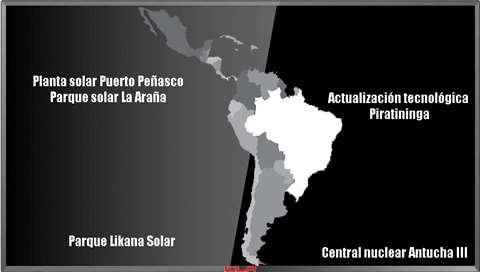 Proyectos energeticos America Latina